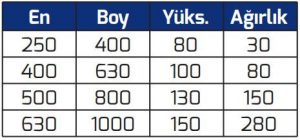 Granit Pleyt - INSIZE