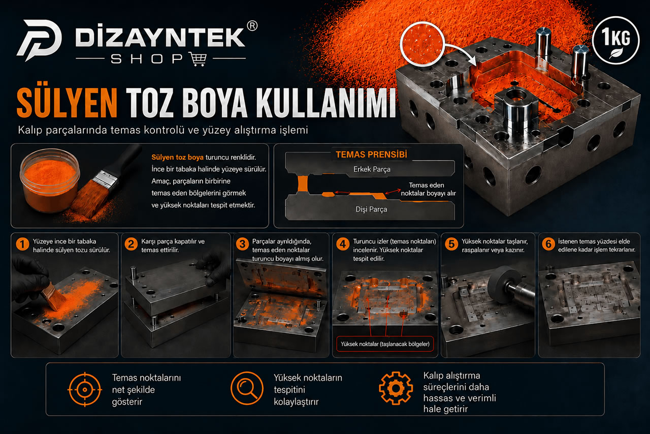 sülyen toz boya